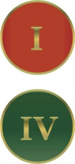 Roman Numerals Roman Numerals